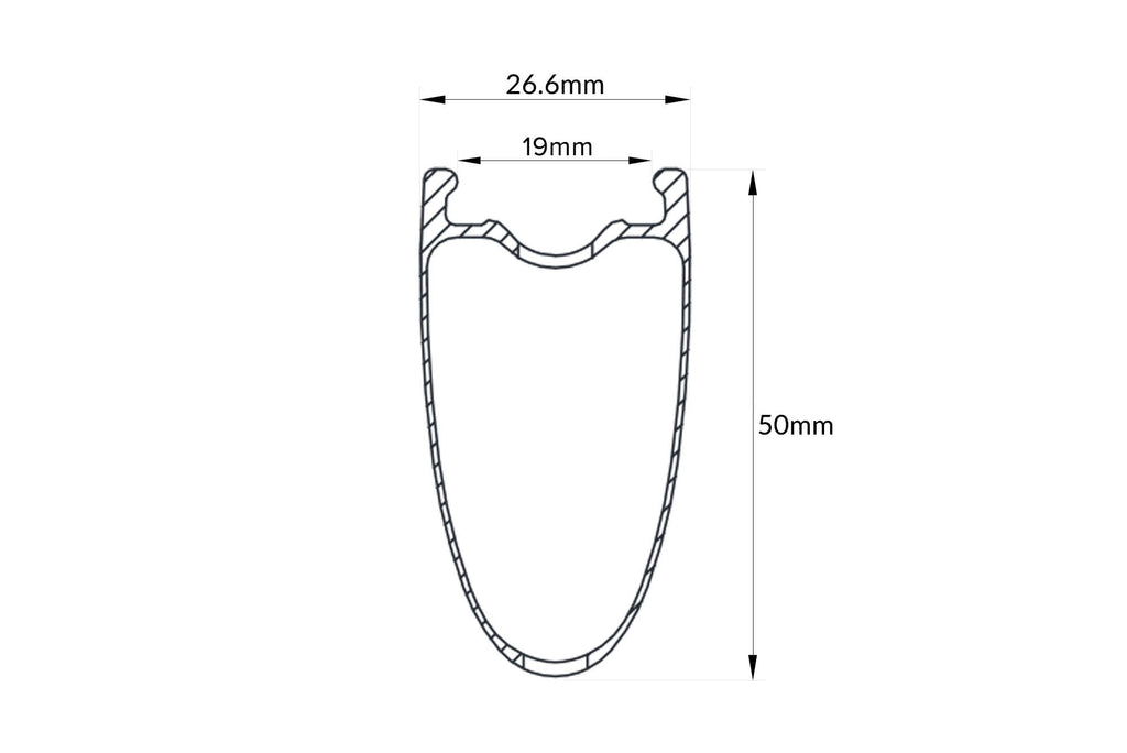 <h1>Rim Bed</h1><i>H-Lock is our tubeless-ready rim bed profile with up-kicks to the shoulders of the tubeless steps which help to create a great rim-well seal for first installation and easy sealing of tubeless tires. The H-Lock profile also locks the beads in place more securely once seated. This is especially important when running lower pressures off road.</i>