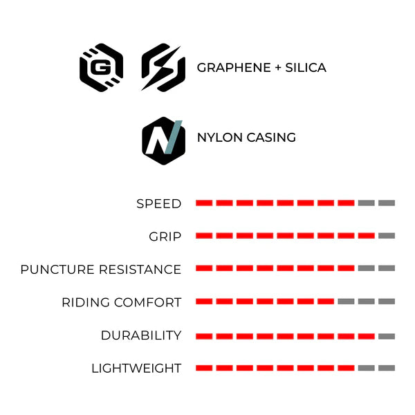 Vittoria Rubino V TLR Road Tires (Pair)