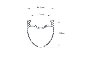 <h1>Rim Specs</h1>