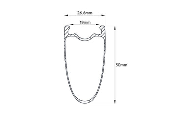 <h1>Rim Profile</h1>
