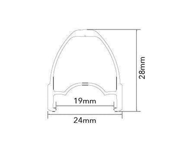 <h1>Rim Profile</h1>